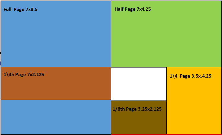 Thrifty Post Spec Sheet